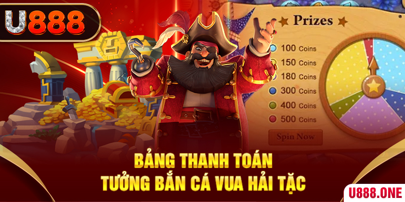 luck8 cá cược bóng đá như thế nào